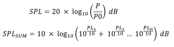 SPL Formula