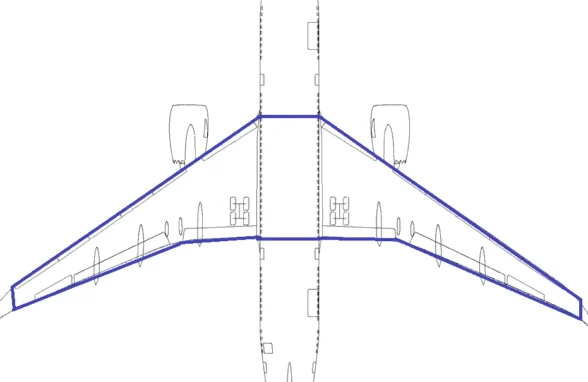 wing area definition used by Airbus for wing design