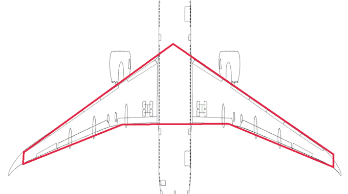 wimpress area or wing area definition used by Boeing for wing design